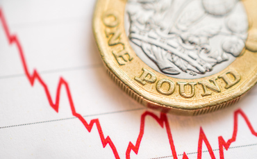 UK businesses forecast sizeable drop in inflationary pressures