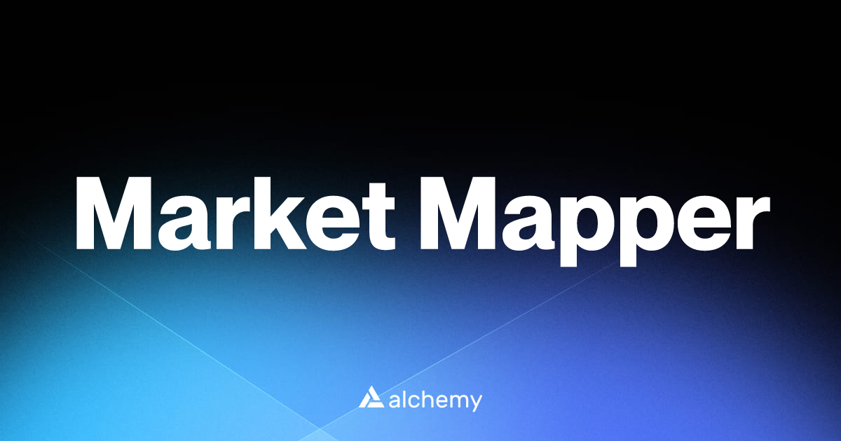 Market Mapper – Trading Tools